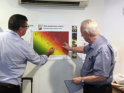 Michael Thomsett (L) and Peter O’Meara (R) prioritise risks on a "impact vs likelihood" risk matrix at the recent project workshop.
